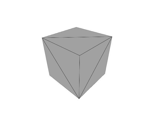 Exemple de cube décrit au format obj